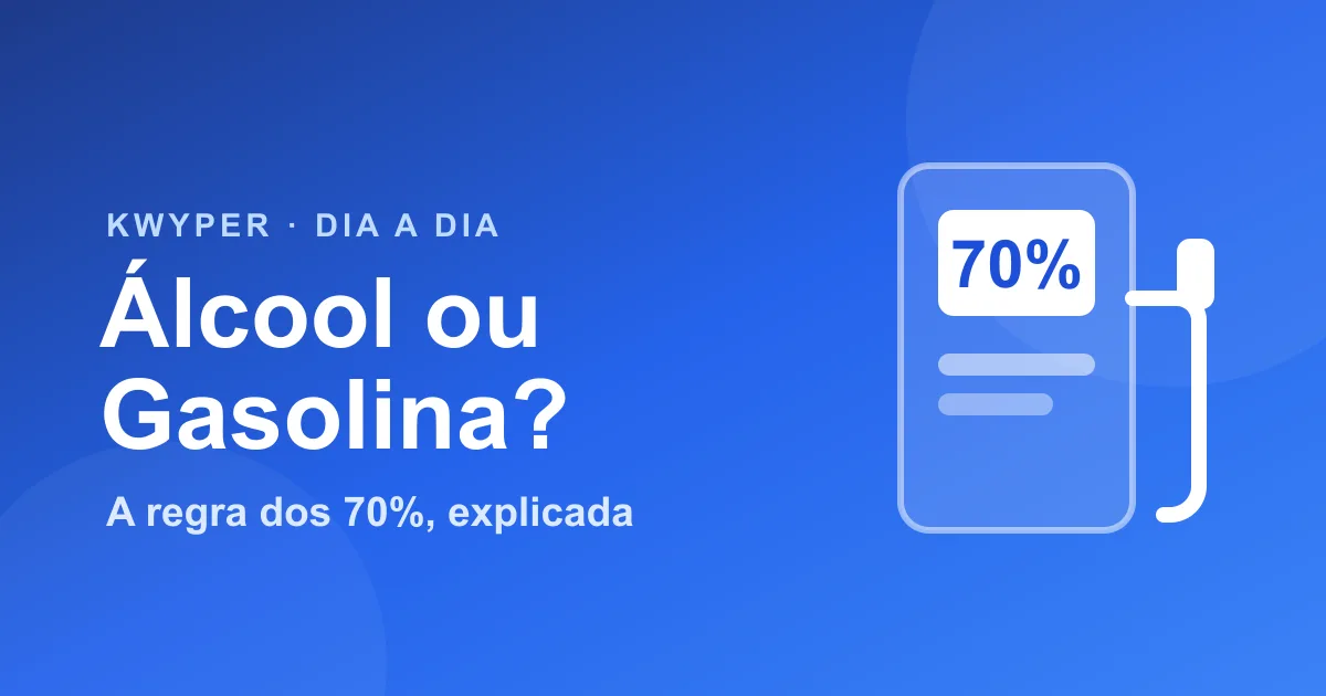 Bomba de combustível com 70% no visor, ilustrando a comparação entre etanol e gasolina