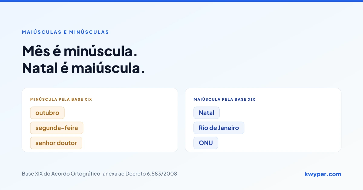 Comparação entre formas erradas e corretas segundo a Base XIX: outubro, segunda-feira e senhor doutor em minúscula, contra Natal e Rio de Janeiro em maiúscula